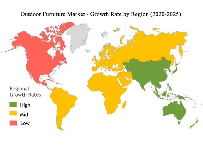 The Growing Outdoor Furniture Market in China
